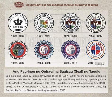 What is the Meaning of the Seal of Taguig City .